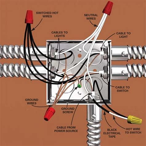 howw to hang a junction box|how to wire a junction box diagram.